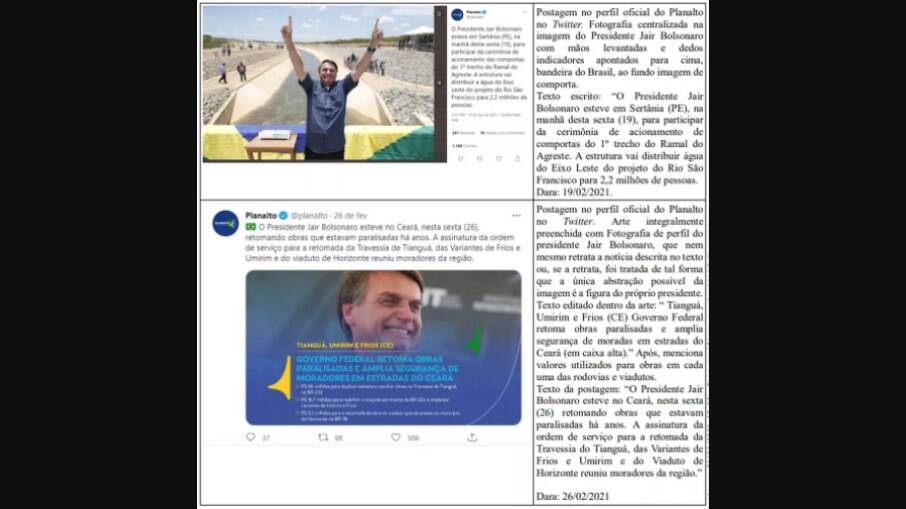 Publicações do governo federal promovendo Bolsonaro