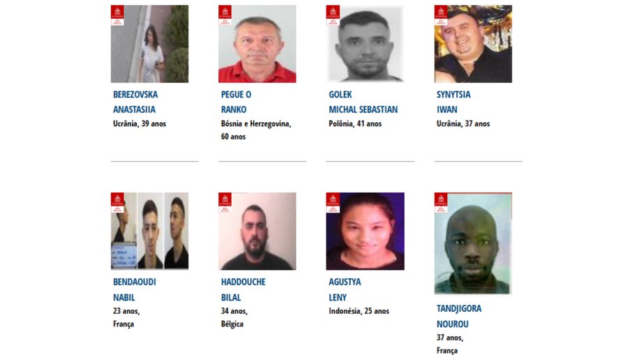 Lista de procurados pela Interpol