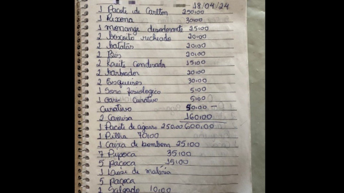 Lista dos garimpeiros