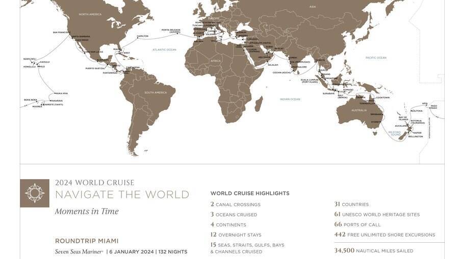 Viagem passa por 31 países