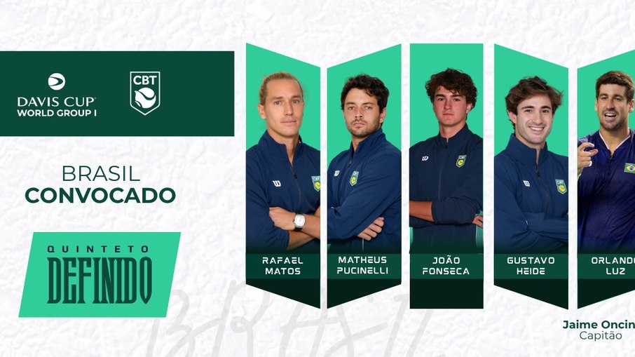 Brasil convocado para confronto da Copa Davis Brasil convocado para confronto da Copa Davis