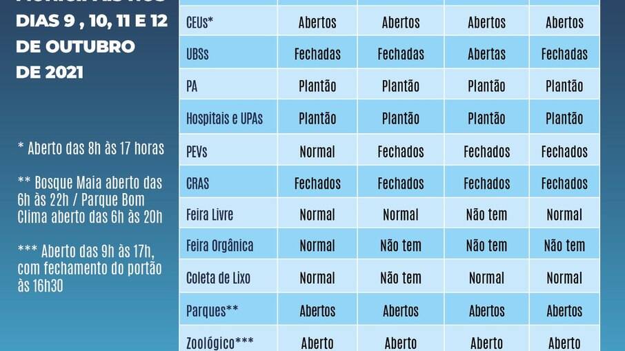 Feriado de 12 de outubro - veja o que funciona e o que não