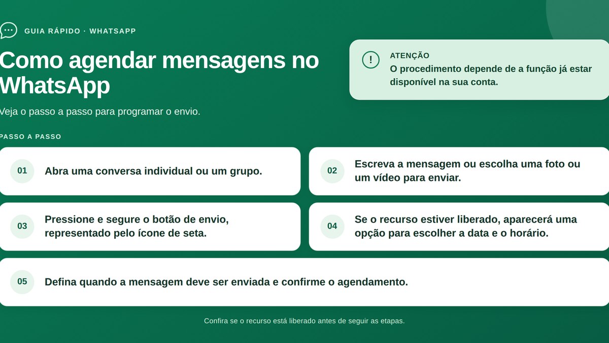 Veja como agendar mensagens pelo WhatsApp Veja como agendar mensagens pelo WhatsApp