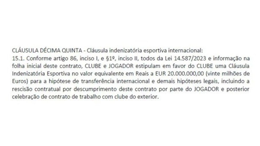 Contrato do Danilo com o Botafogo