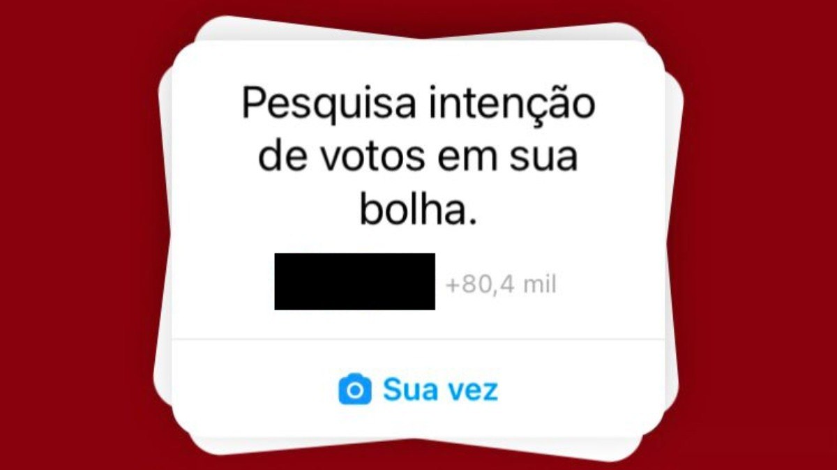 Enquete de intenção de voto no Instagram tem atualmente mais de 80 mil compartilhamentos