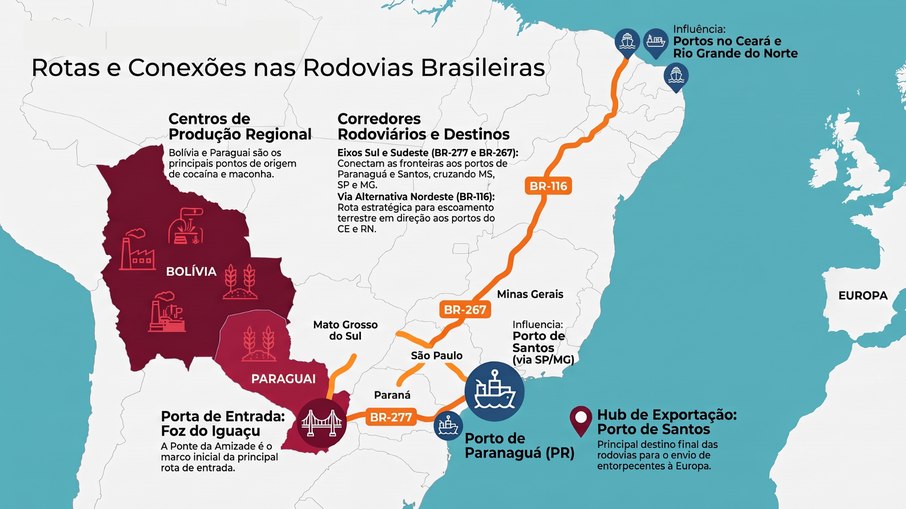 A primeira expansão internacional do PCC ocorreu em direção aos países fornecedores de cocaína