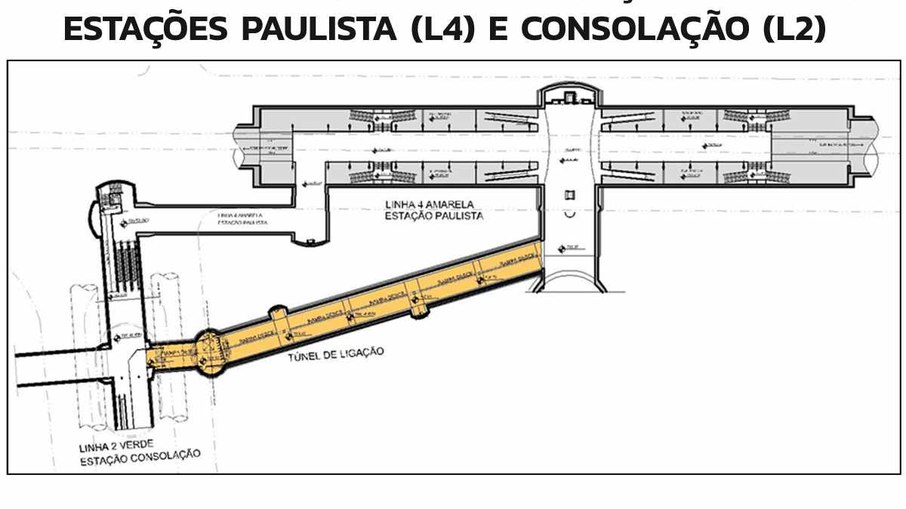 Projeto do novo túnel 