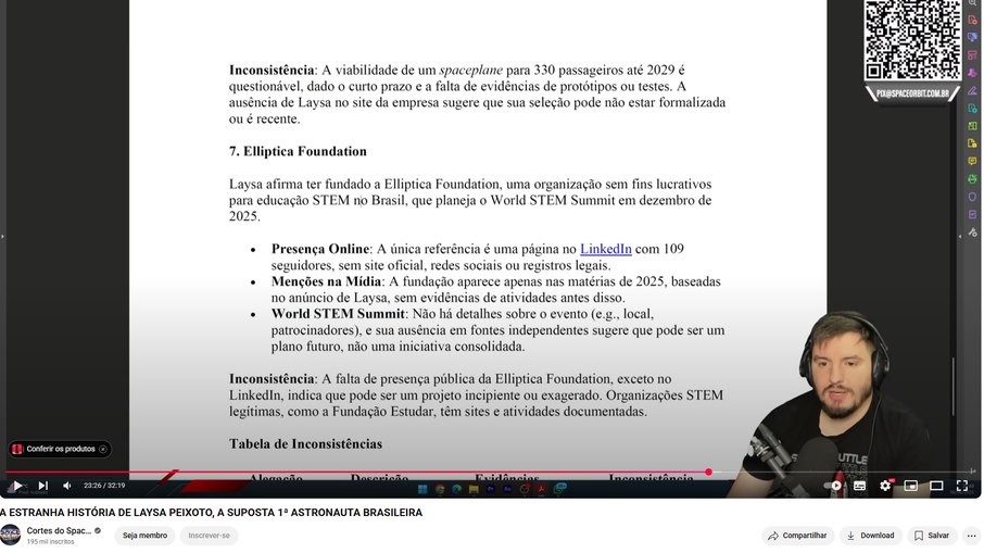 Pedro Pallotta, do canal Space Orbit, que expôs inconsistências nos relatos de Laysa Peixoto e deu início à apuração nas redes sociais. Pedro Pallotta, do canal Space Orbit, que expôs inconsistências nos relatos de Laysa Peixoto e deu início à apuração nas redes sociais.