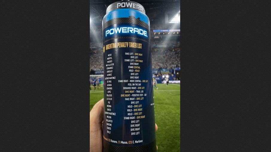 Cola de Pickford com lista de como argentinos batem pênalti Cola de Pickford com lista de como argentinos batem pênalti