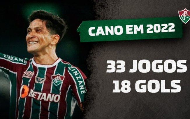 Cano empata com Hulk e Veiga na artilharia do futebol brasileiro no ano