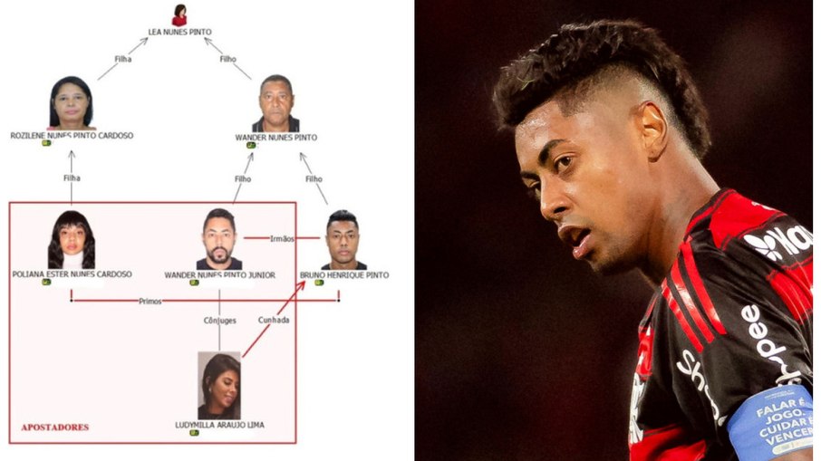 Veja detalhes do processo que converteu tribunal em arquibancada