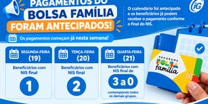 Bolsa Família: Pagamento será antecipado em semana de votação