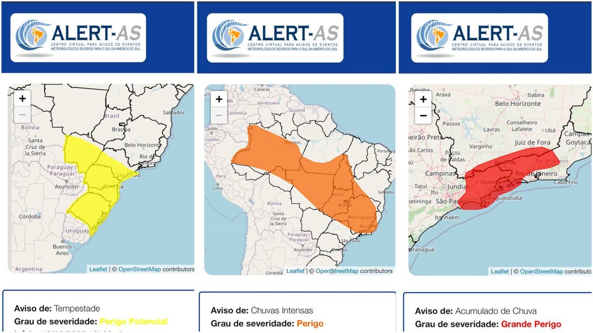 Alertas do Inmet Alertas do Inmet