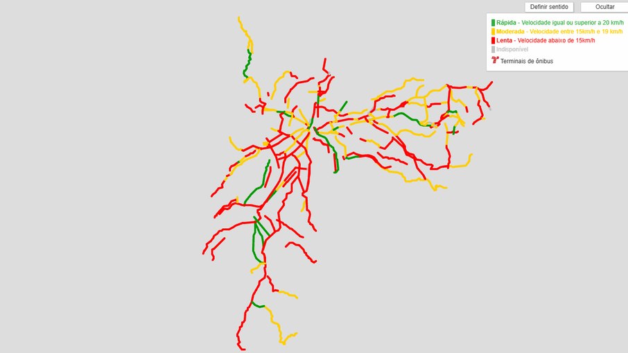 Velocidade média nos principais corredores de São Paulo durante a greve