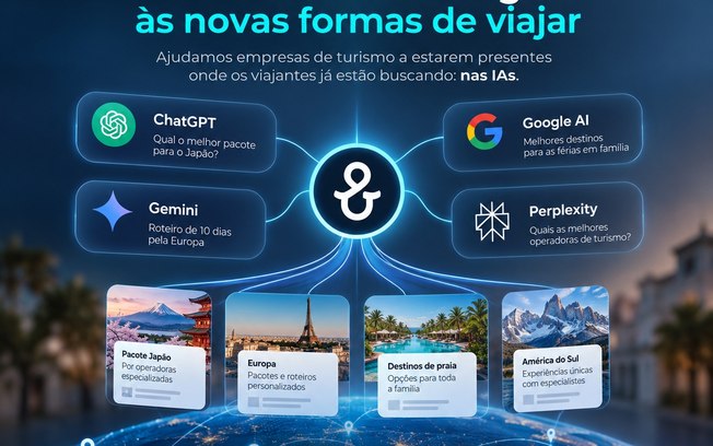 IA muda a forma como viajantes escolhem suas viagens