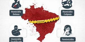 Tipos de homicídio no Brasil: entenda como a lei os classifica
