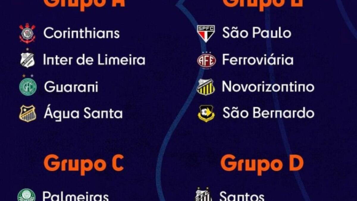 Santos cortará oito jogadores da Copinha e Renyer pode ficar fora da  competição