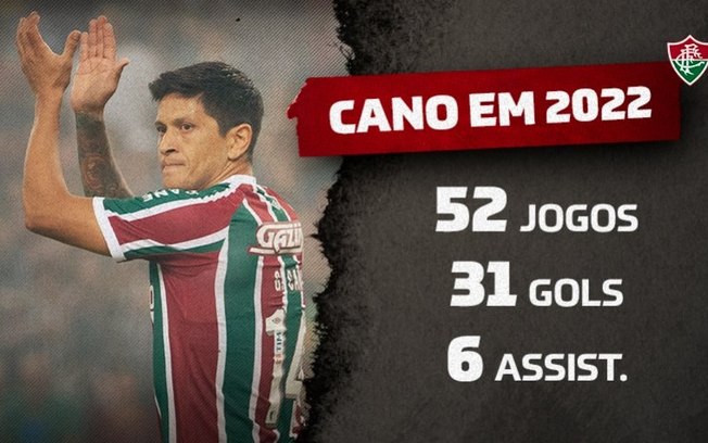 Cano pode repetir feito de Gabigol e Hulk