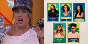 Globo ignora Jordana Morais e renova com apenas cinco ex-BBBs