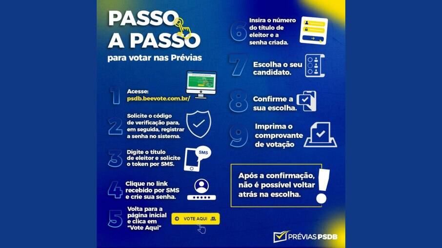 Saiba como votar nas prévias do PSDB