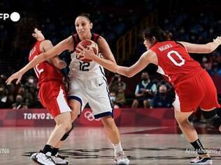 Mundial de Basquete Feminino 2014 - Estados Unidos mantem sua hegemonia -  Surto Olímpico