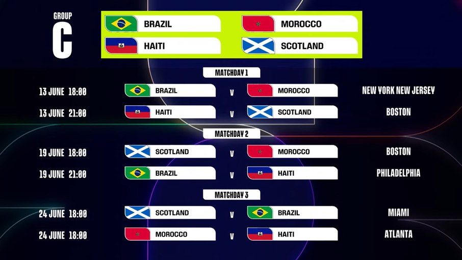 Seleção Brasileira jogará em NY, Filadélfia e Miami