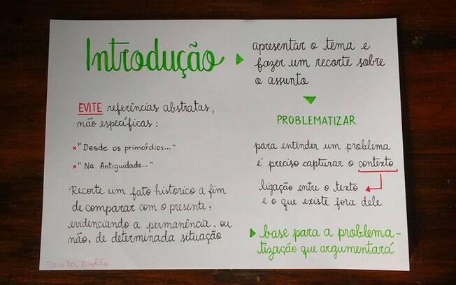 Dicas para redação argumentativa