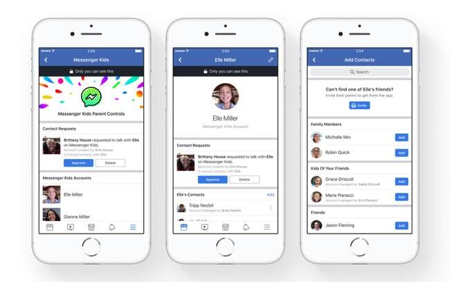 Além do controle para os pais, Messenger Kids pode ajudar o Facebook a garantir uma futura geração de usuários