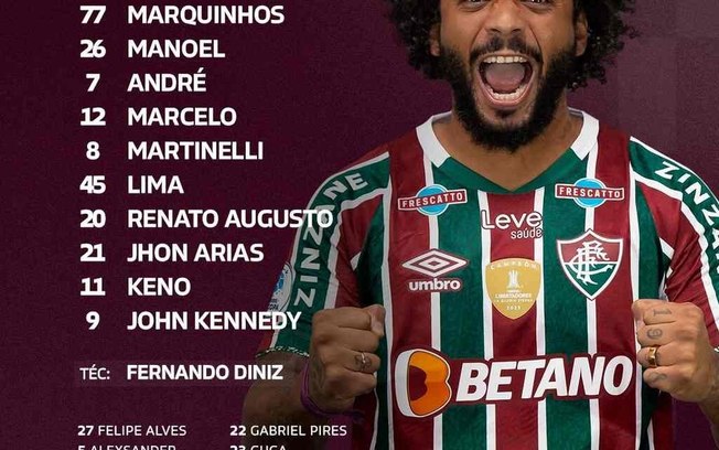 Fluminense definido para enfrentar o Flamengo na semifinal do Carioca - Foto: Divulgação/Fluminense