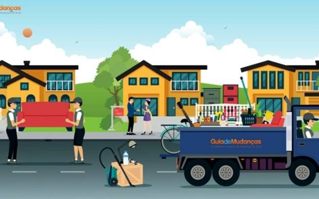 Opo para mudana entre cidades: interestadual ou compartilhada