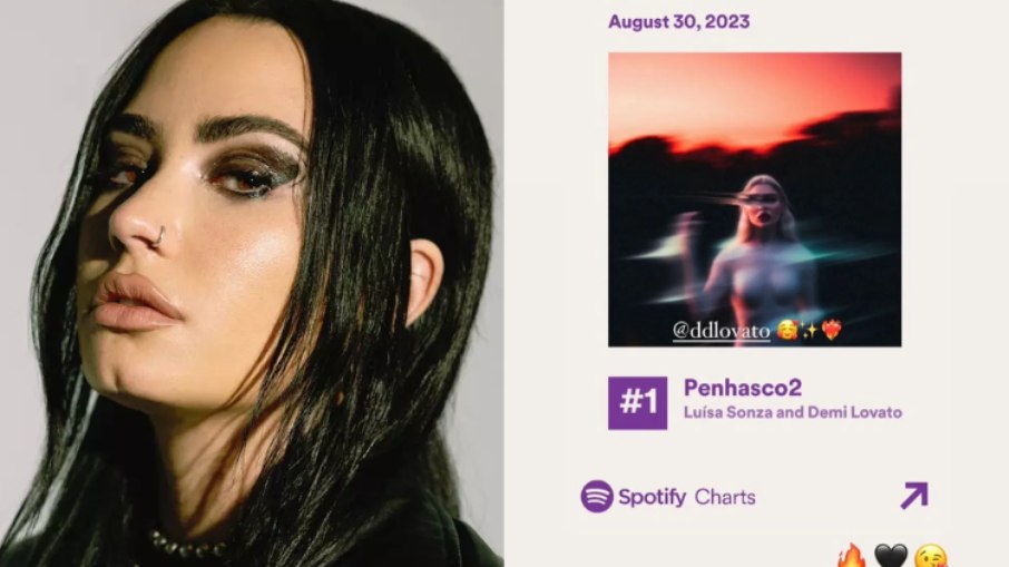 Demi Lovato comemora liderança no Spotify de dueto com Luísa Sonza