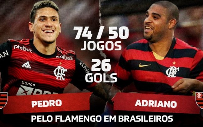 Pedro iguala marca de Adriano pelo Flamengo no Brasileiro