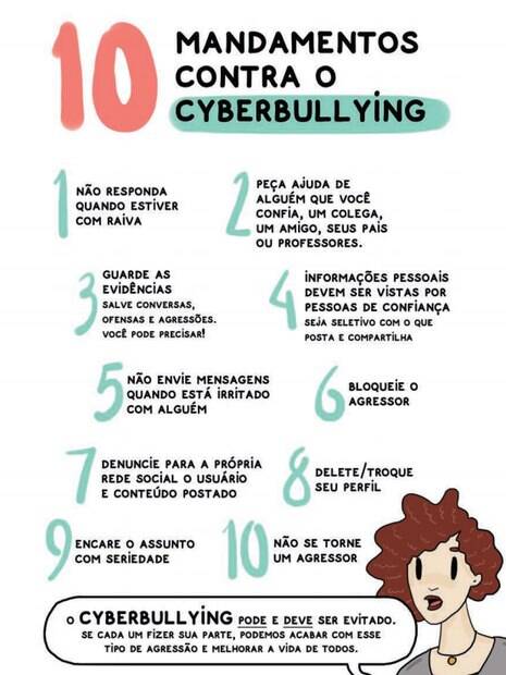 7 sugestões para o enfrentamento do bullying e cyberbullying escolar