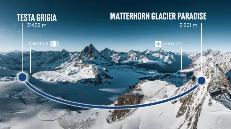 Projeto ligará estações de esqui da Itália e da Suiça