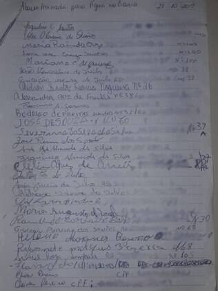 lista