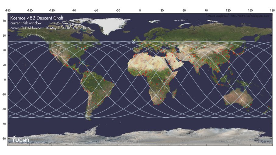 Trajetória do objeto. A espaçonave pode reentrar em qualquer ponto ao longo da linha