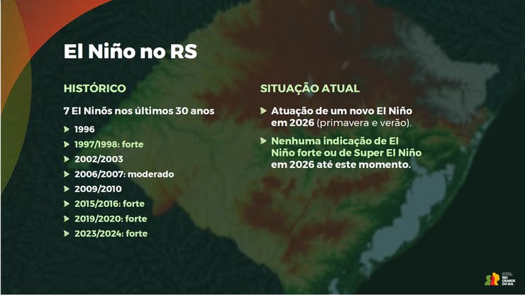 El Niño deve retornar ao RS no 2º semestre com menor intensidade