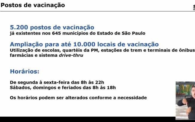 Horário de vacinação em SP