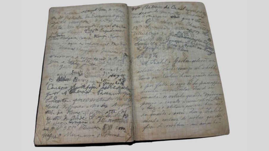 Anotações feitas por D. Pedro II, por volta de 1876