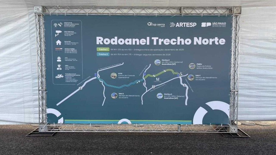 Rodoanel Norte