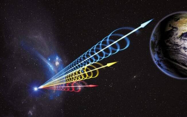 Luzes e sinais de rádio ultrafortes e ultrabrilhantes provêm de algum ponto a bilhões de anos-luz de distância da Terra