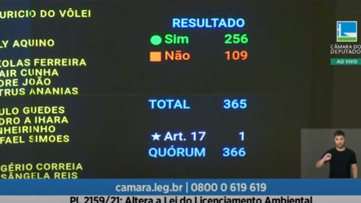Deputados aprovam projeto que flexibiliza licenciamento ambiental