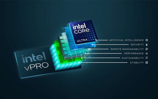 Intel lança plataforma vPro para processadores Core Ultra
