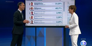 Ao vivo, César Tralli ironiza Cabo Daciolo e Renata Lo Prete ri