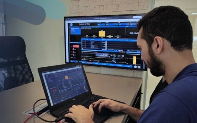 Business Intelligence (BI) – Benefícios para o setor imobiliário e da construção civil