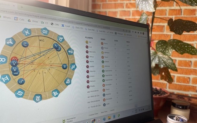 Como ler Mapa Astral: o roteiro em 8 passos que eu uso
