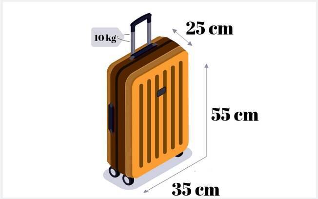 Seguir as medidas corretas da bagagem de mão é essencial para evitar ter que despachá-la e pagar uma tarifa extra