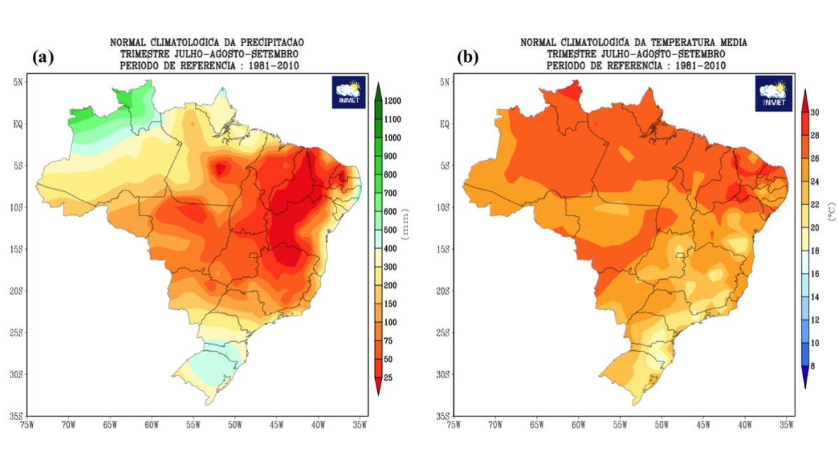 Gráfico mostra como costumam ser as chuvas (a) e as temperaturas (b) no Brasil durante o inverno