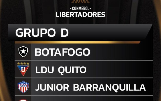 Botafogo jogará contra LDU, Junior Barranquilla e Universitario na fase de grupos da Libertadores