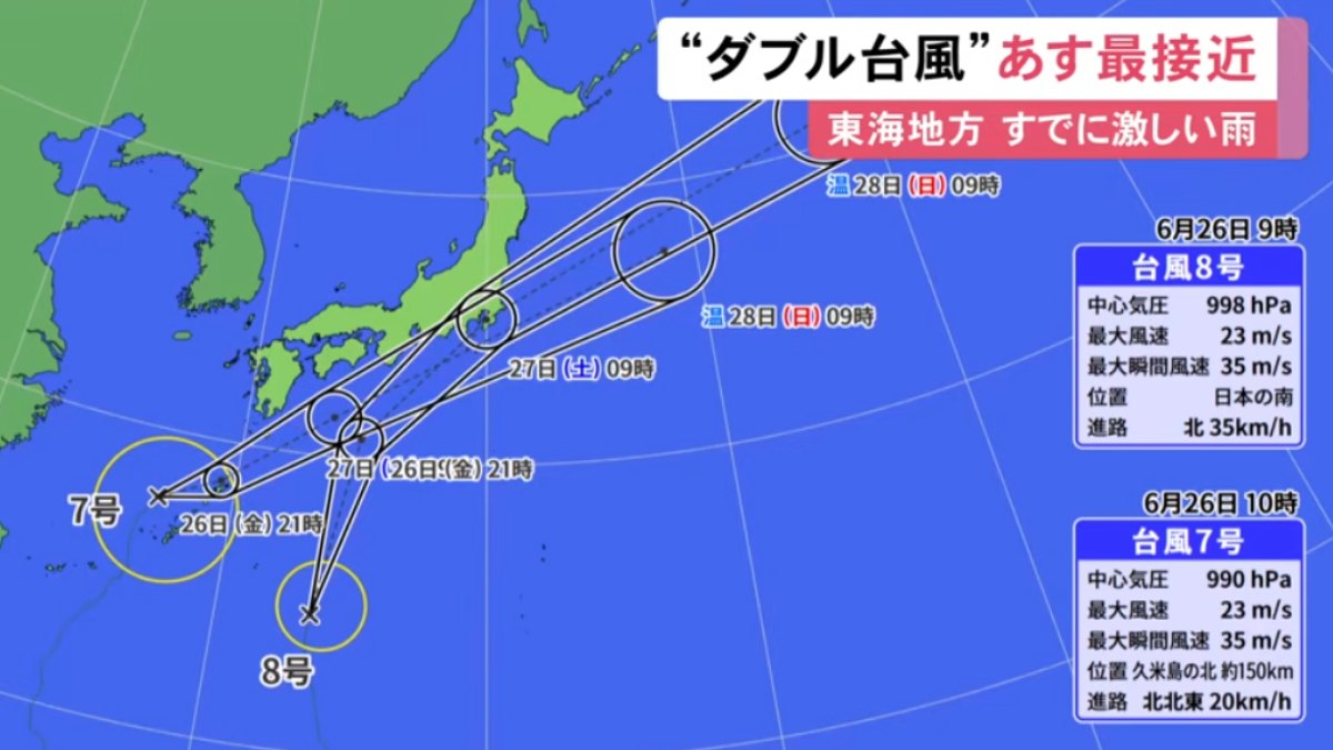 Dois tufões se aproximam do Japão Dois tufões se aproximam do Japão